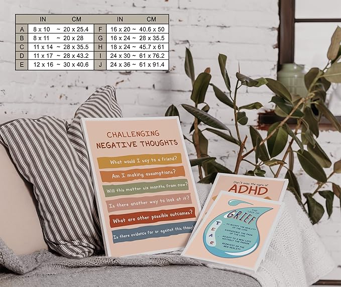 LOLUIS Mental Health Poster, Boho Therapy Tools Educational Supplies Art Print Classroom School Office Decor (Challenging Negative Thoughts, Custom Frame Type)