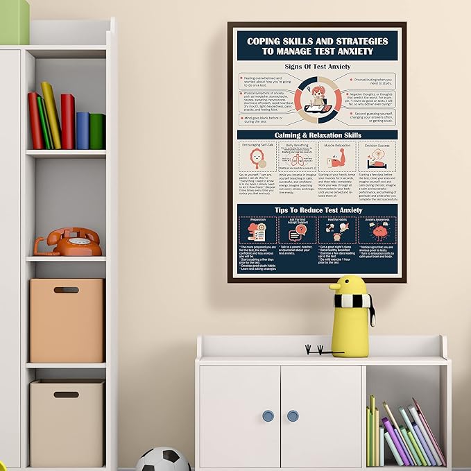 LOLUIS Mental Health Poster, Therapy Educational Supplies Art Print Classroom School Office Decor (Test Anxiety, Custom Frame Type)
