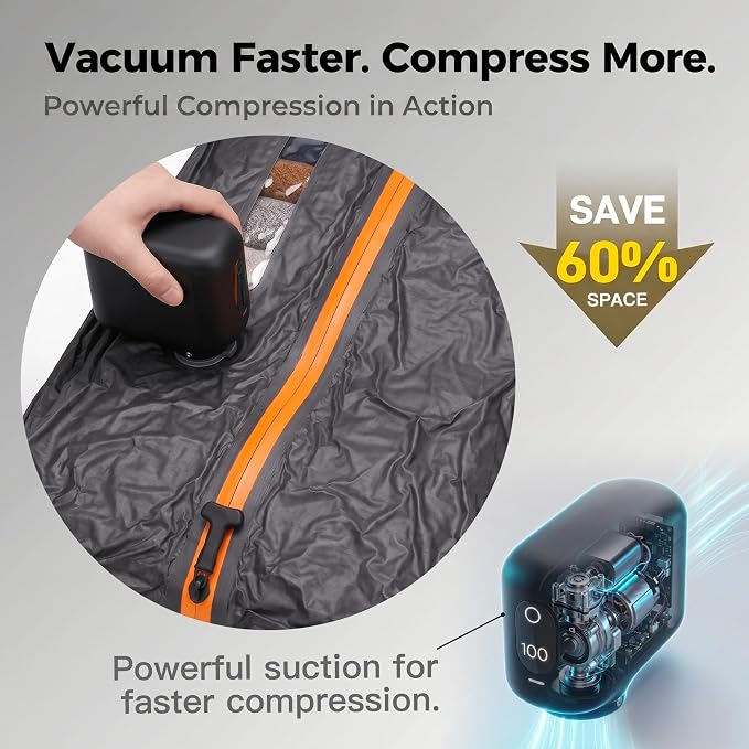 Travel Vacuum Bags With Pump, 2 Pack 22L Compression Kit For Clothes | IPX8 Waterproof; 3-5 Minute Compression; USB-C Cordless Pump; Up To 60-Minute Runtime; Saves Up To 60% Space; Airtight Seal