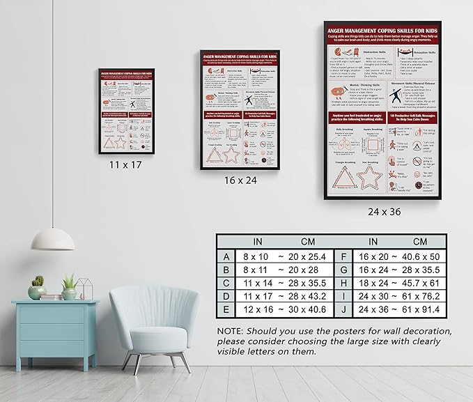 LOLUIS Mental Health Poster, Therapy Educational Supplies Art Print Classroom School Office Decor (Anger Management Coping Skills for Kids, Custom Frame Type)