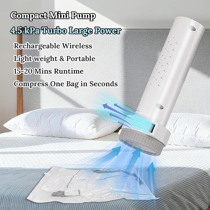 Vacuum Sealing Bags for Clothing Travel,Space Saver Vacuum Storage Bags with Air Pump,Compression Packing for Luggage and Clothes Travel (9 Combo Bags+Electric Pump)