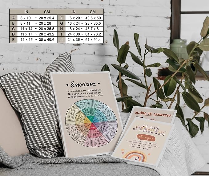 LOLUIS Mental Health Poster, La Salud Mental Spanish Learning Tools Educational Supplies Art Print (Emociones, Custom Frame Type)