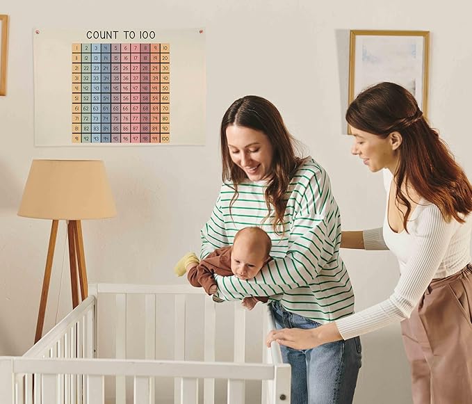 Count to 100 Chart Canvas Banner Wall Decor-Classroom Learning Pennant Flag for Preschool Kindergarten Elementary-Homeschool Number Grid Poster for Practice-Teacher Gift