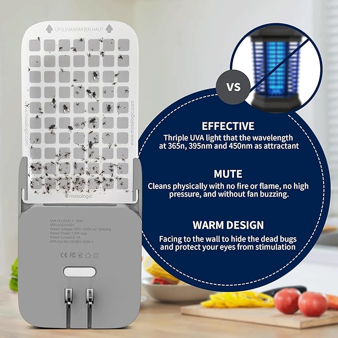 Mosalogic Fly Insect Trap Plug-in Mosquito Killer Indoor Gnat Moth Catcher Fly Tapper with Night Light UV Attractant Catcher for Home Office Grey-1Pack