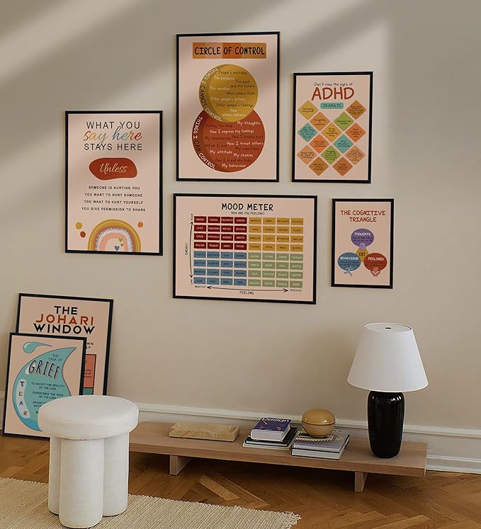 LOLUIS Mental Health Poster, Boho Therapy Tools Educational Supplies Art Print Classroom School Office Decor (Things I Can Control, Custom Frame Type)