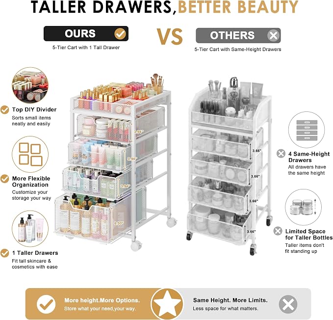 5-Tier Rolling Makeup Cart Organizer with 4 Drawers, Cosmetics Display with Dividers, Floor Skincare Storage with Wheels, Versatile Vanity Organizer for Nail Polish Perfume Brush Hair Tool, White