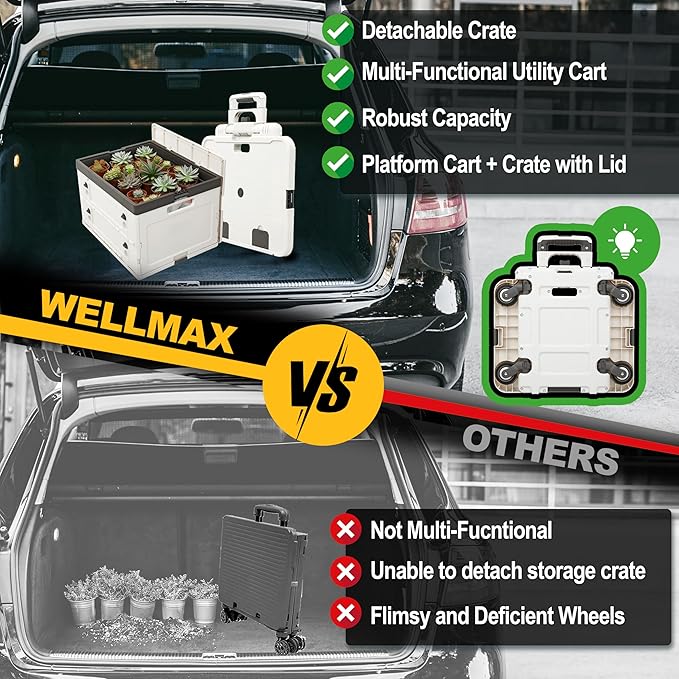 Wellmax Rolling Crate with Wheels, Foldable Utility Cart with Adjustable Handle, Silent Rolling Design, 132 lbs Load Capacity — Great for Teachers, Office, Groceries & Everyday Use