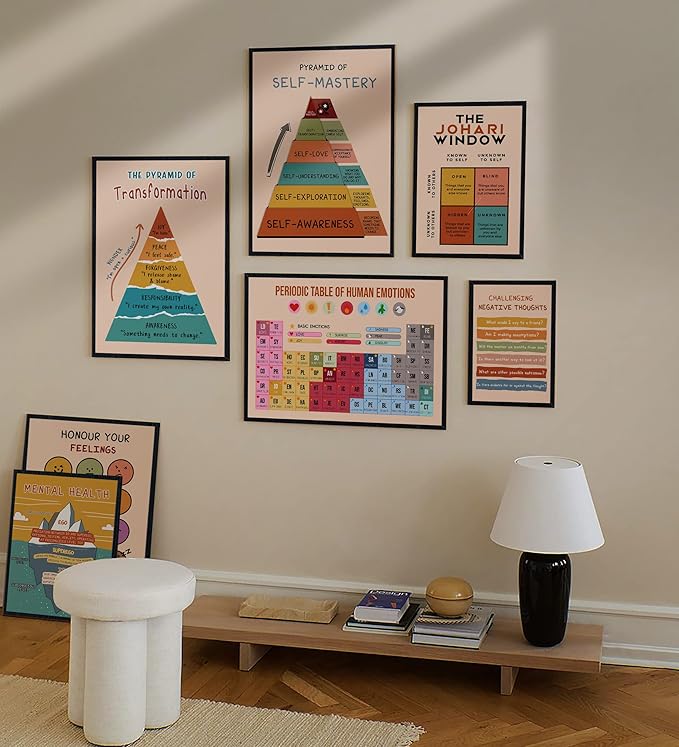 LOLUIS Mental Health Poster, Boho Therapy Tools Educational Supplies Art Print Classroom School Office Decor (Self Mastery Pyramid, Custom Frame Type)