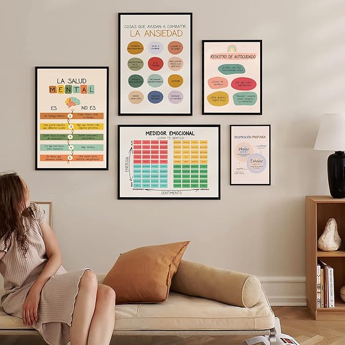 LOLUIS Mental Health Poster, La Salud Mental Spanish Learning Tools Educational Supplies Art Print (Ansiedad, Custom Frame Type)