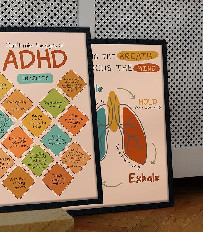 LOLUIS Mental Health Poster, Boho Therapy Tools Educational Supplies Art Print Classroom School Office Decor (ADHD in Adults, Custom Frame Type)
