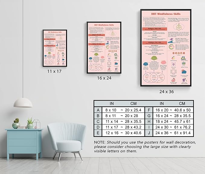 LOLUIS Mental Health Poster, Therapy Educational Supplies Art Print Classroom School Office Decor (Mindfulness Coping Skills, Custom Frame Type)