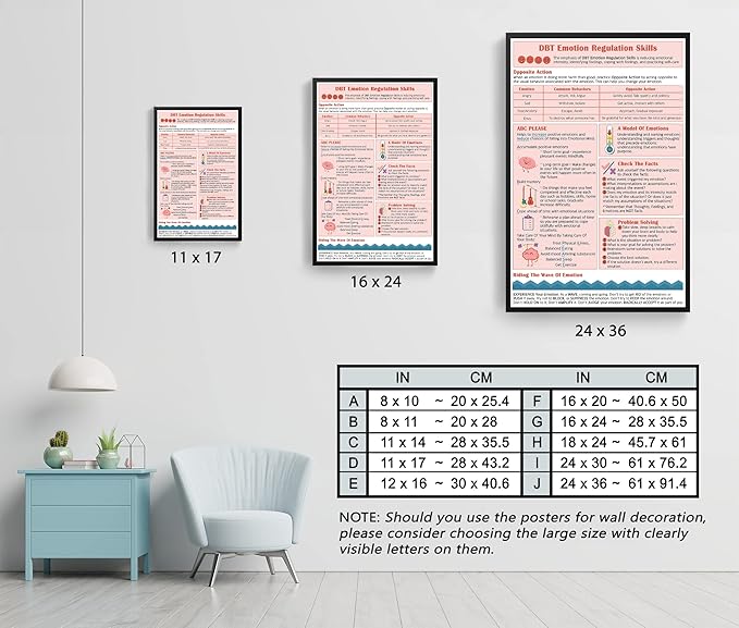 LOLUIS Mental Health Poster, Therapy Educational Supplies Art Print Classroom School Office Decor (Emotion Regulation Coping Skills, Custom Frame Type)