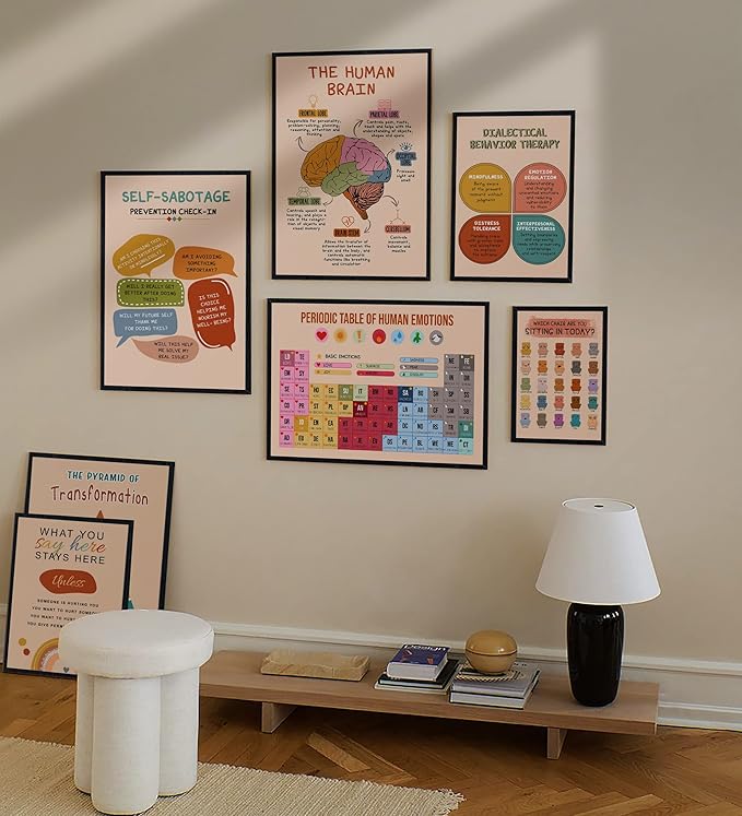 LOLUIS Mental Health Poster, Boho Therapy Tools Educational Supplies Art Print Classroom School Office Decor (The Human Brain, Custom Frame Type)