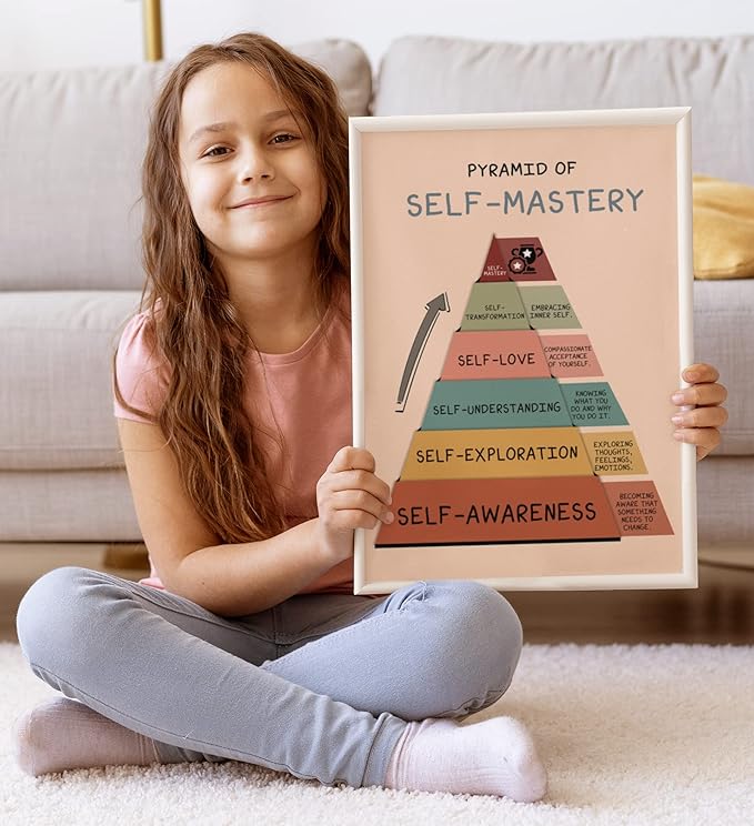LOLUIS Mental Health Poster, Boho Therapy Tools Educational Supplies Art Print Classroom School Office Decor (Self Mastery Pyramid, Custom Frame Type)