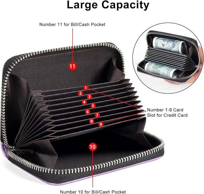 Credit Card Wallet, RFID Card Case Wallet, Zipper Card Cases Holder for Men Women, RFID Blocking, KeyChain Wallet, Compact Size Card Organizer Case for Women