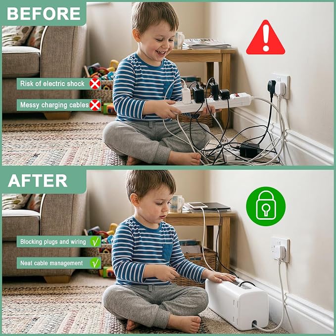 Babylush Baby Proof Power Strip Cover Box, 2 Pack | Adjustable Length,Baby Proof Cords,Baby Proof Surge Protector,Fits Most Power Strip,Lock System,Simple to Use,ABS