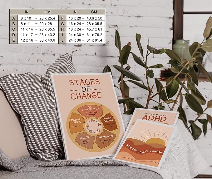 LOLUIS Mental Health Poster, Boho Therapy Tools Educational Supplies Art Print Classroom School Office Decor (Stages of Change Therapy, Custom Frame Type)