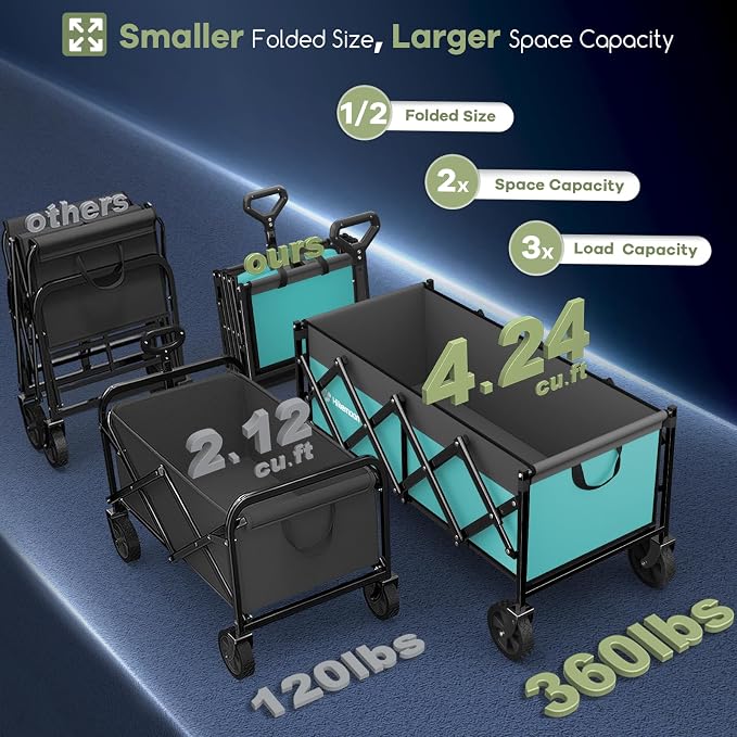 Hikemoon 34'' Extra Long Collapsible Wagons Carts Foldable, 360LBS Heavy Duty Folding Beach Wagon Cart with Wheels, Portable Utility Outdoor Wagon for Grocery, Shopping, Garden, Sports, Turquoise