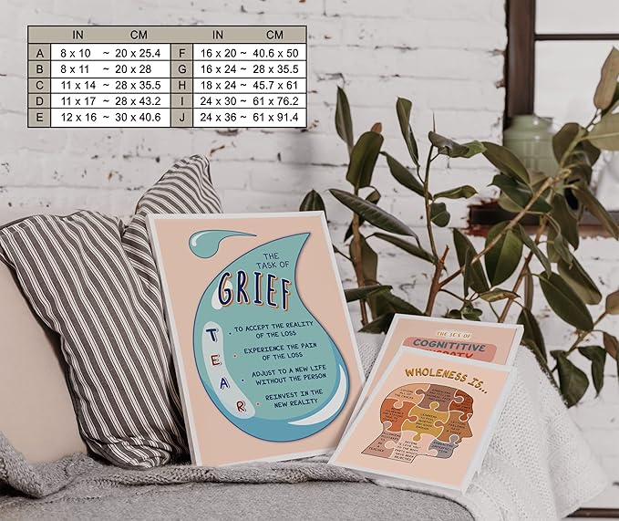 LOLUIS Mental Health Poster, Boho Therapy Tools Educational Supplies Art Print Classroom School Office Decor (Grief Bereavement Loss, Custom Frame Type)