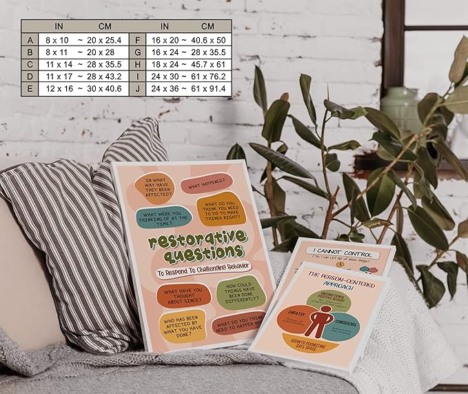 LOLUIS Mental Health Poster, Boho Therapy Tools Educational Supplies Art Print Classroom School Office Decor (Restorative Questions, Custom Frame Type)