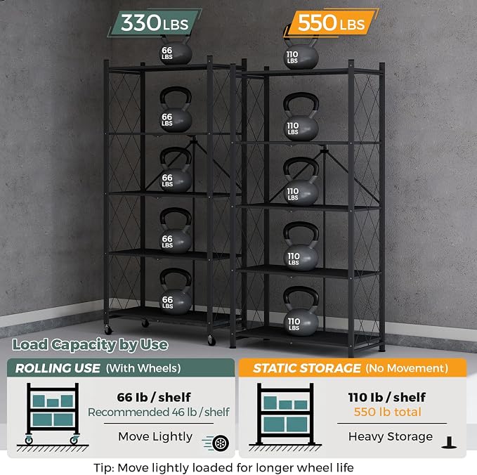 DEANIC 70.7" Tall Extra Large 5-Tier Folding Storage Shelf with Wheels, No Assembly Collapsible Metal Rack with Leveling Feet for Garage, Pantry, Basement, Vendor Display, Kitchen(Black,1 Pack)