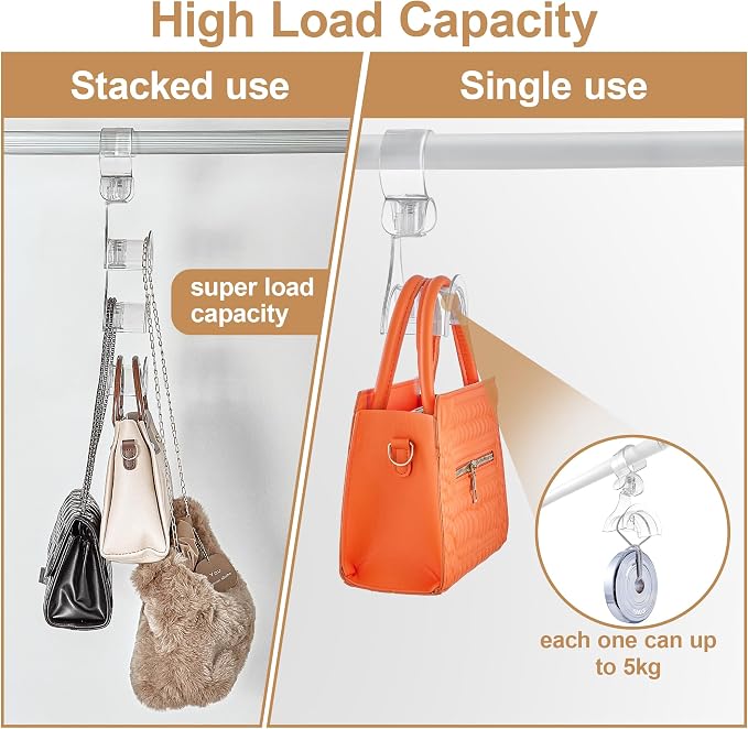 Cozcty Purse Hanger Closet, 2 Pack Clear Purse Organizer for Closet, Heavy Duty Bag Holder with 6 Hooks, Space Saving Hanging Bag Organizers and Storage for Handbags, Totes