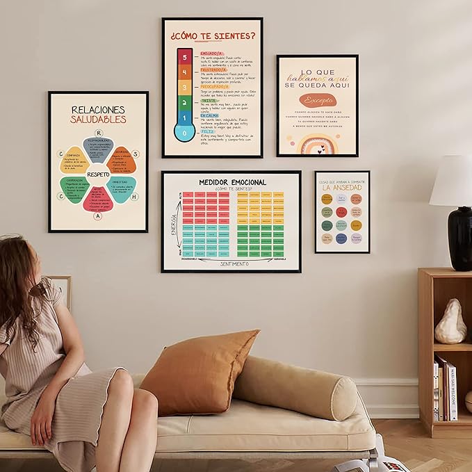 LOLUIS Mental Health Poster, La Salud Mental Spanish Learning Tools Educational Supplies Art Print (Termómetro De Sentimientos, Custom Frame Type)