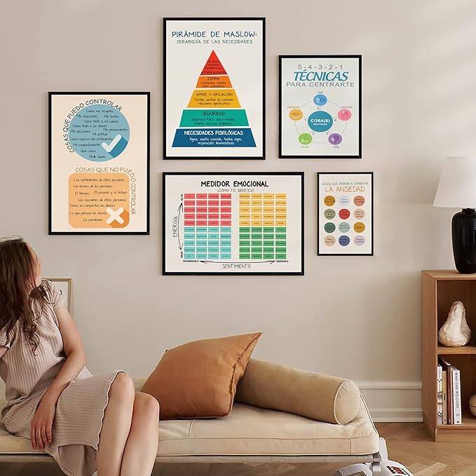 LOLUIS Mental Health Poster, La Salud Mental Spanish Learning Tools Educational Supplies Art Print (Pirámide de Maslow, Custom Frame Type)