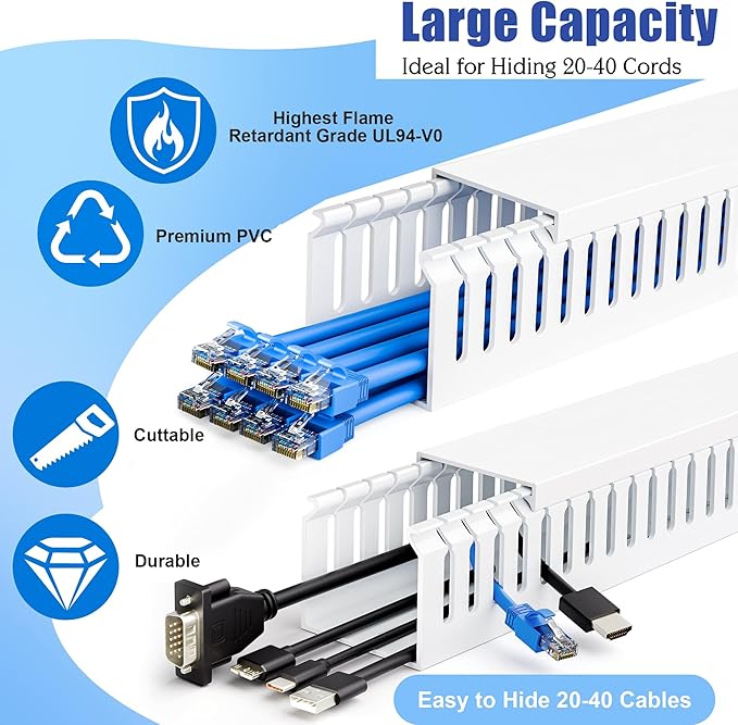 2" H x 2" W Cable Raceway, 132in Under Desk Wire Management Channel, White | Slotted Wire Duct, 8Pack, 16.5in Each, Heavy-Duty PVC Cable Management for Server Racks, Network Cables & Electrical Cabinets