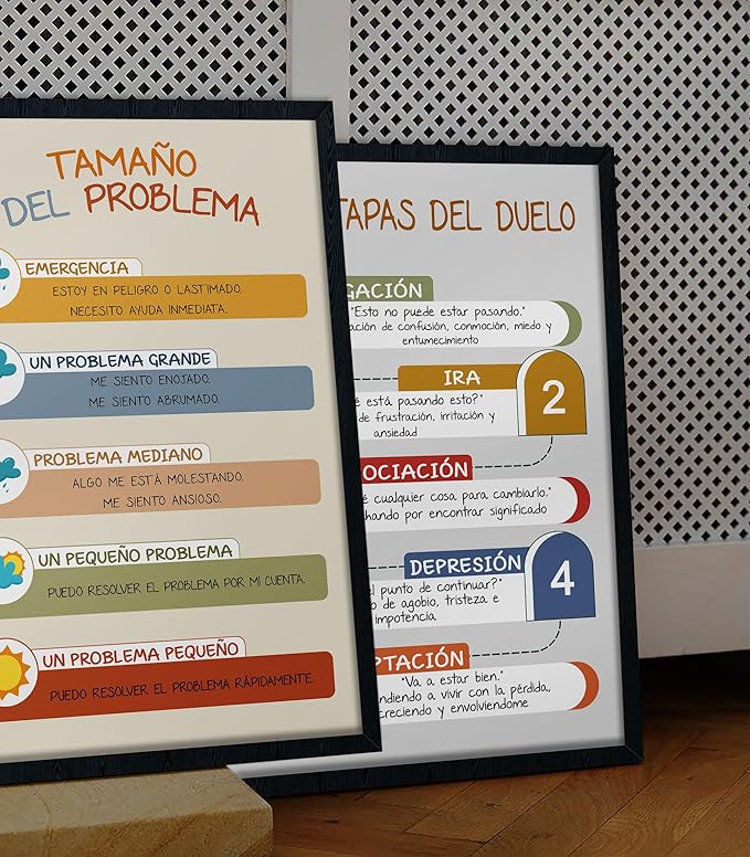 LOLUIS Mental Health Poster, La Salud Mental Spanish Learning Tools Educational Supplies Art Print (Tamaño Del Problema, Custom Frame Type)