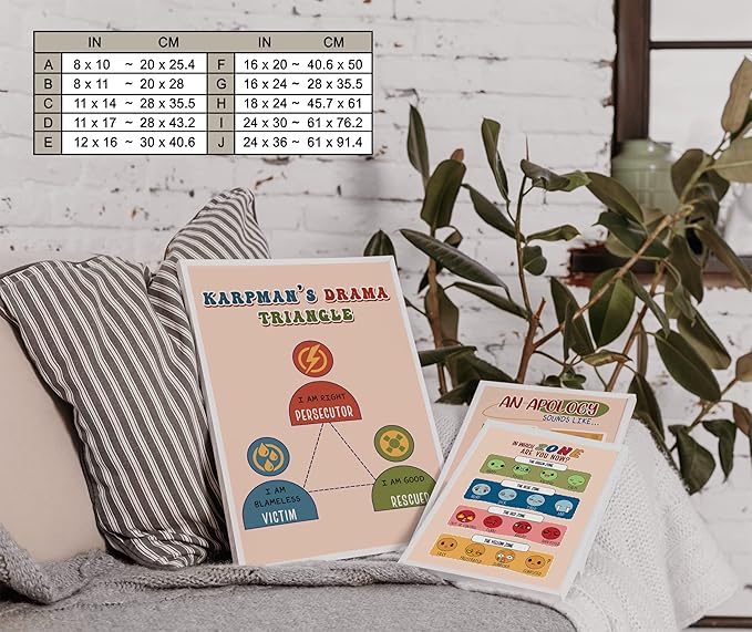 LOLUIS Mental Health Poster, Boho Therapy Tools Educational Supplies Art Print Classroom School Office Decor (Drama Triangle Therapy, Custom Frame Type)
