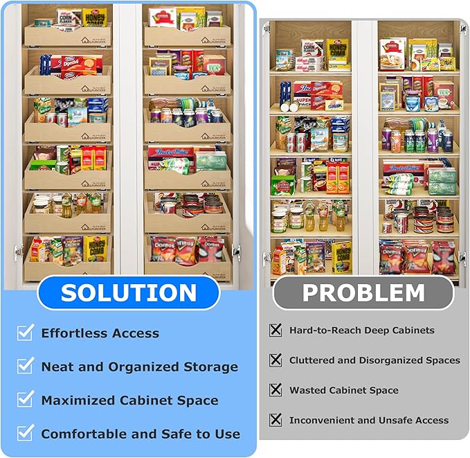 WelFurGeer Soft Close Pull Out Drawers for Cabinets, 20" W x 21" D Pull Out Cabinet Drawer with Heavy Duty Slides, Pull Out Cabinet Organizer, Cabinet Drawers Slide Out, Pull-Out Home Organizers