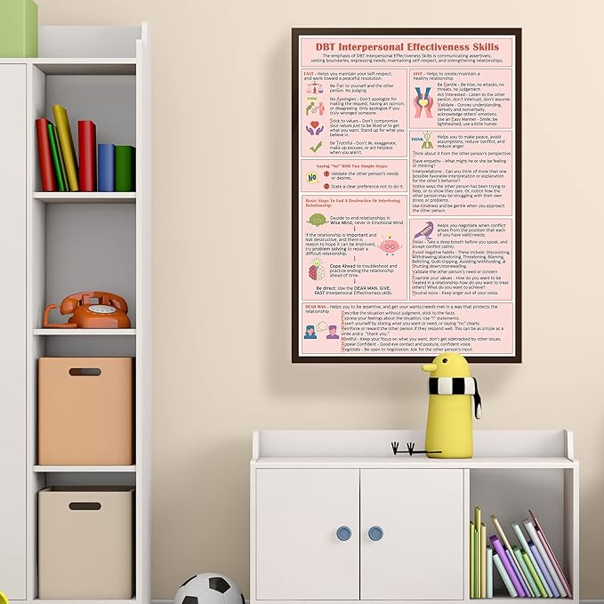 LOLUIS Mental Health Poster, Therapy Educational Supplies Art Print Classroom School Office Decor (Interpersonal Effectiveness Coping Skills, Custom Frame Type)