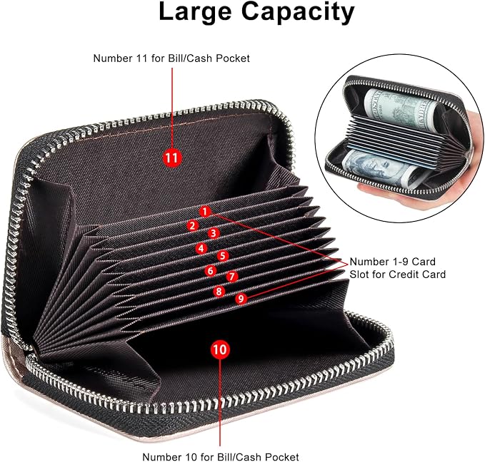 Credit Card Wallet, RFID Card Case Wallet, Zipper Card Cases Holder for Men Women, RFID Blocking, KeyChain Wallet, Compact Size Card Organizer Case for Women