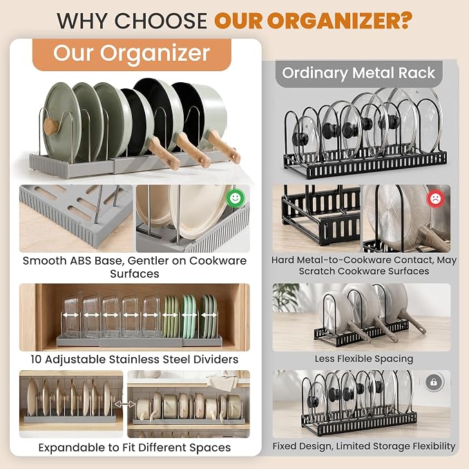2 Pack Expandable Pot Lid Organizers with 10 Adjustable Dividers | 12.6-22.4 Inch Pots and Pans Organizer Rack Under Cabinet, Countertop, Pan Lids, Bakeware, Food Container Lids, Grey