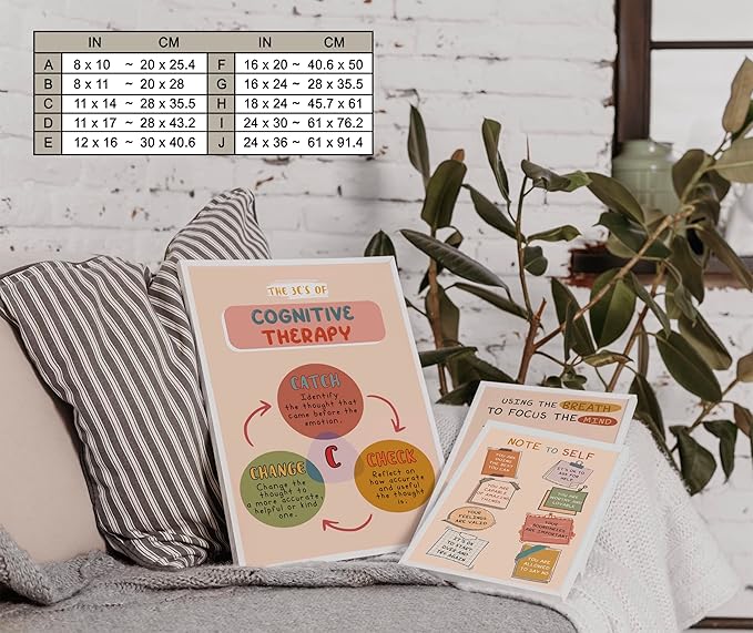 LOLUIS Mental Health Poster, Boho Therapy Tools Educational Supplies Art Print Classroom School Office Decor (CBT, Custom Frame Type)