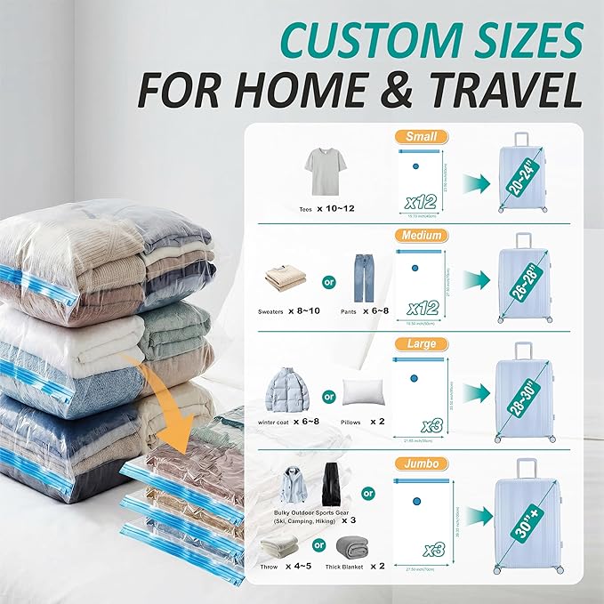 Cozy Essential Travel Vacuum Storage Bags with Rechargeable Cordless USB Pump, Space Saver Bags for Luggage, Suitcase, Carry-On, for Clothes, Blankets, Bedding & Seasonal Storage,30 Combo