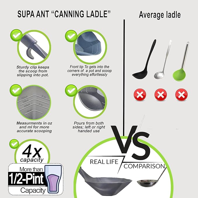Supa Ant Complete Canning Supplies Starter Kit – 10pc Food-Grade Steel Set with XL Ladle, 6 Measuring Cups, Jar Lifter, Funnel, Canning Rack (7-Jar Capacity) & 90 Labels – Beginner-Friendly, Black