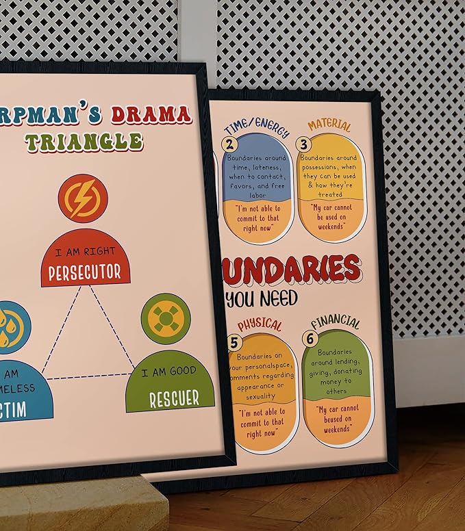 LOLUIS Mental Health Poster, Boho Therapy Tools Educational Supplies Art Print Classroom School Office Decor (Drama Triangle Therapy, Custom Frame Type)