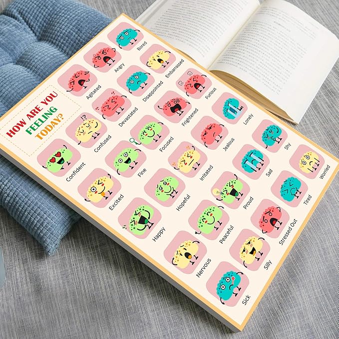LOLUIS Mental Health Poster, Therapy Educational Supplies Art Print Classroom School Office Decor (How Are You Feeling Today, Custom Frame Type)