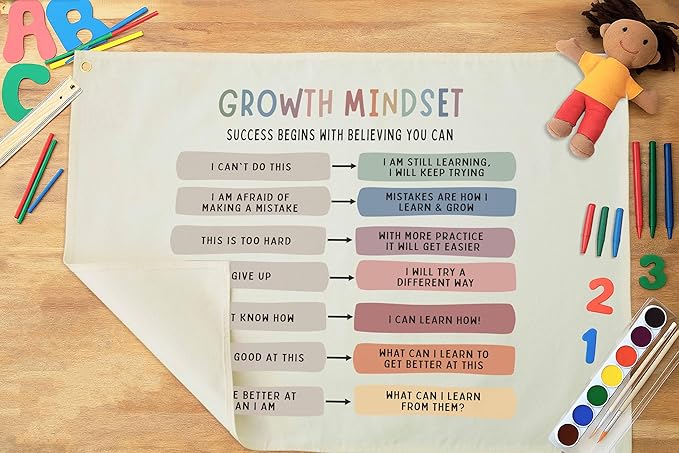 Classroom Wall Banner Decor-Teacher Gift-Inspirational Back to School Wall Art Flag Decor-Growth Mindset-Hanging Canvas Banner for Classroom Reading Corner Homeschool Teacher Office