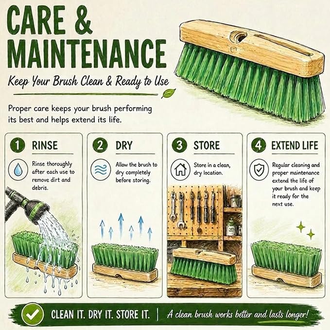 Teravan Green Flow Through Essential Flagged-End Brush Head, 10-Inch | Extra Soft Bristle Brush for Gentle Car Wash, RV, Boat, Window & Floor Cleaning, Compatible with Pole Handle