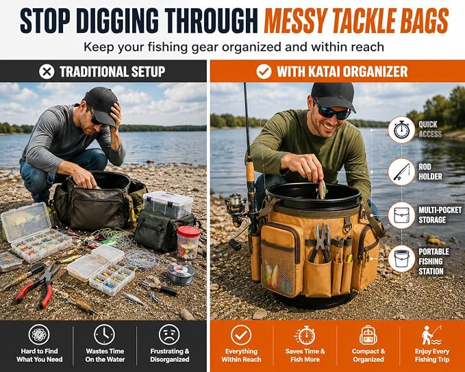 Katai Fishing Bucket Organizer for 5-Gallon Bucket – Heavy-Duty Water-Resistant Tackle Bag with Rod & Pliers Holders – Adjustable Straps & Multi-Pocket Design