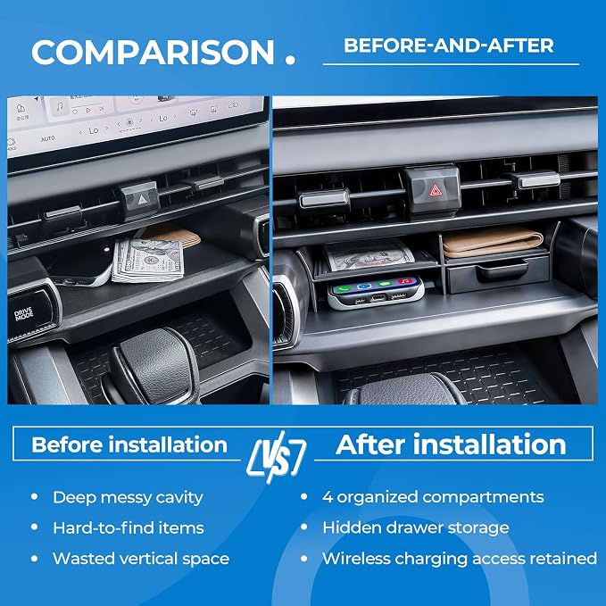 EDBETOS Center Console Organizer for 2026 Toyota RAV4 Accessories w/Drawer | for 2026 RAV4 Under Screen Storage Tray Divider 4 Compartment Console Organizer for Wireless Charging Area, ABS Insert