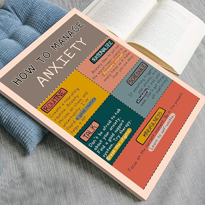 LOLUIS Mental Health Poster, Boho Therapy Tools Educational Supplies Art Print Classroom School Office Decor (How To Manage Anxiety, Custom Frame Type)