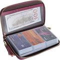 Easyoulife Credit Card Holder Wallet Womens Zipper Leather Case Purse RFID Blocking
