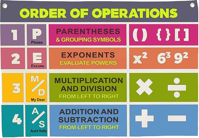 Classroom Wall Flag Decor-Teacher Gift-Inspirational Back to School Wall Banner Decor-Order of Operations-Hanging Rectangular Canvas Banner for Classroom Teacher Office Reading Corner-28.5x20 Inches