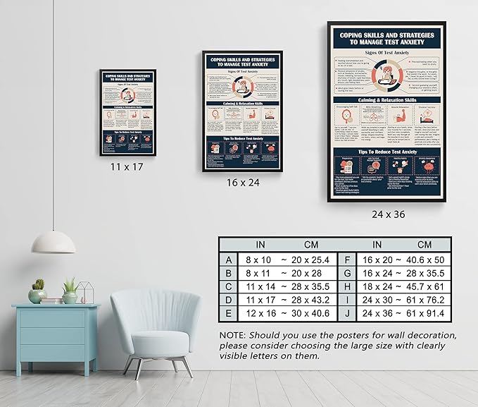 LOLUIS Mental Health Poster, Therapy Educational Supplies Art Print Classroom School Office Decor (Test Anxiety, Custom Frame Type)