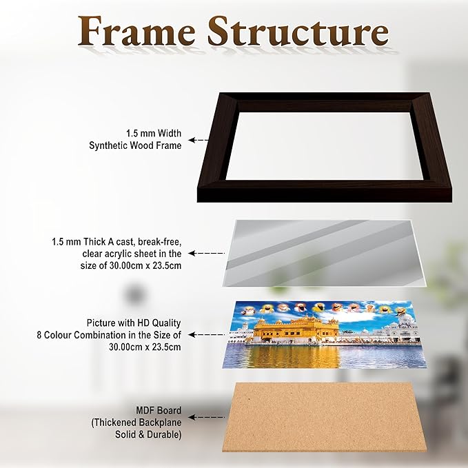HandicraftStore Sikh Guru Blessing Poster, Golden Temple Art, 30x24 cm, Framed Wall Art for Home Decor, Religious Gift