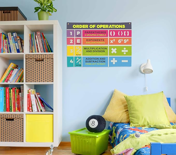 Classroom Wall Flag Decor-Teacher Gift-Inspirational Back to School Wall Banner Decor-Order of Operations-Hanging Rectangular Canvas Banner for Classroom Teacher Office Reading Corner-28.5x20 Inches